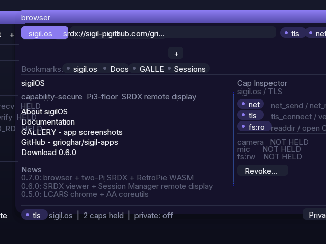 sigilOS browser chrome (browser.sg): nav toolbar with address bar [web] mode chip + tls/net caps, tab strip (sigil.os / srdx://sigil-pi / github), Cap Inspector sidebar (HELD: net/tls/fs:ro; NOT HELD: camera/mic/fs:rw), status bar with Private button