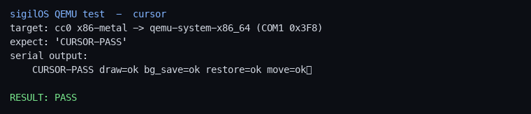 Cursor plane rendering on x86