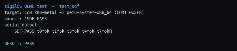 SDF glyph rendering verified on x86 QEMU