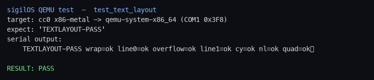TEXTLAYOUT-PASS on x86 QEMU